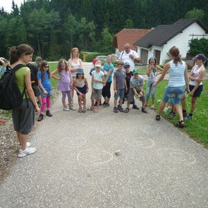Wanderung der Minis